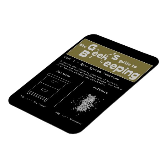 De bijenteelt van de beek (het Overzicht van het S Magneet (Linkerzijde)