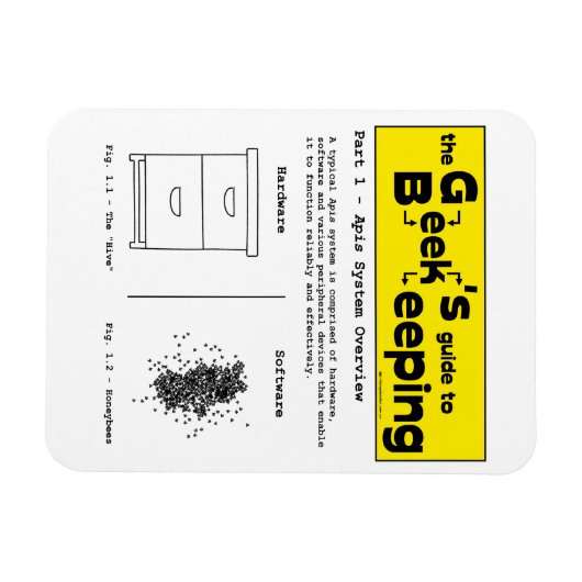 De bijenteelt van de beek (het Overzicht van het S Magneet (Horizontaal)