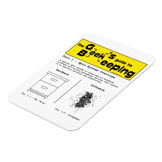 De bijenteelt van de beek (het Overzicht van het S Magneet (Linkerzijde)