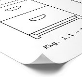 De bijenteelt van de griek (het Overzicht van het  (Hoek)