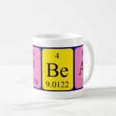 De bijgewerkte periodieke mok van de zinsnede (Voorkant rechts)