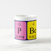 De bijgewerkte periodieke mok van de zinsnede (Center)