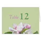 De binnenste tabelnummerkaart (Voorkant Horizontaal)