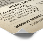 De Birthday Times uit 1971 tekent voor een 50e ver Poster (Hoek)