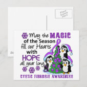 De BlaasBindweefselvermeerdering van de Pinguïnen Feestdagenkaart (Voorkant / Achterkant)