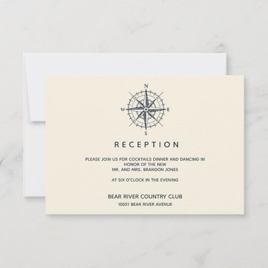 De blauwe kompas | Bodemafdekking Kaart (Voorkant)