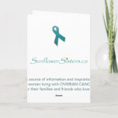 De blauwgroen Kaart van de Peperkoek van het Lint (Achterkant)