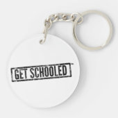 De BlogU-Sleutelhanger Sleutelhanger (Achterkant)