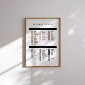 De boeken van het Bijbelse poster zijn minimaal