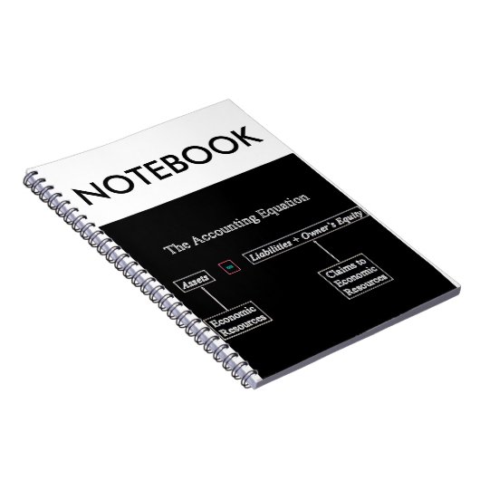 "De boekhoudkundige vergelijking" Notitieboek (Rechterzijde)