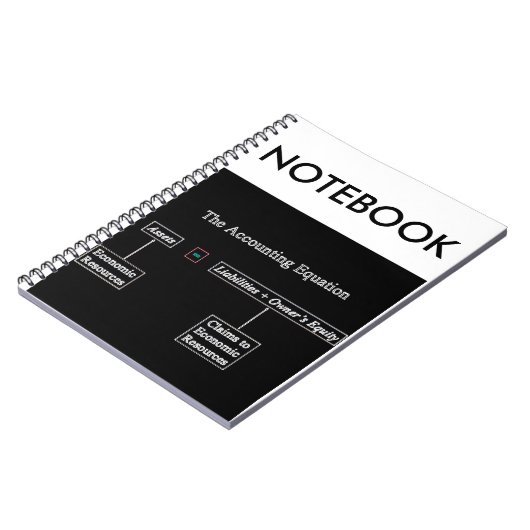 "De boekhoudkundige vergelijking" Notitieboek (Linkerzijde)