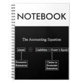 "De boekhoudkundige vergelijking" Notitieboek (Voorkant)