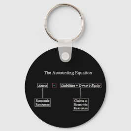 "De boekhoudkundige vergelijking" Sleutelhanger