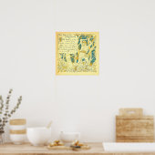 De Bomen en de Houtman Walter Crane Poster (Keuken)