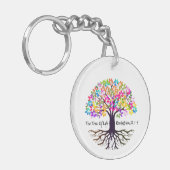 De boom van de Acryldubbelzijdige Sleutelhanger va (Voorkant Links)