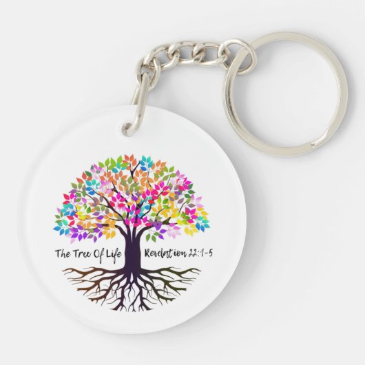 De boom van de Acryldubbelzijdige Sleutelhanger va (Achterkant)