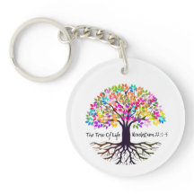 De boom van de Acryldubbelzijdige Sleutelhanger va