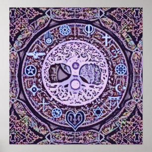 De Boom van de Godsdiensten van de wereld van de Poster