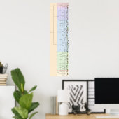 De boom van Yum: Plantae Poster (Thuiskantoor)