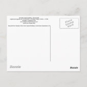 De bouw van de staatscapitol van CA - Sacramento Briefkaart (Achterkant)