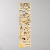 De bouwmachine van de Autoriteit Poster (Voorkant)