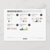 De Briefkaart Beautyteller van de Startreeksen (Voorkant)