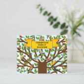 De Briefkaart Datum opslaan herbevestigen (Staand voorkant)