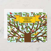 De Briefkaart Datum opslaan herbevestigen (Voorkant / Achterkant)