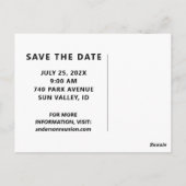 De Briefkaart Datum opslaan herbevestigen (Achterkant)