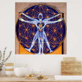 "De bron binnen de bron binnen de bron." Poster (Keuken)