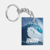 De buisjes omdoen sleutelhanger (Voorkant Links)