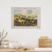 De burgeroorlog in Shiloh Pittsburg Poster (Keuken)