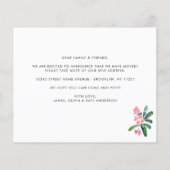 De Cactus van de begroting Geplande Nieuwe Roots B (Achterkant)