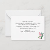 De Cactus van de begroting Geplande Nieuwe Roots B Notitiekaartje (Achterkant)