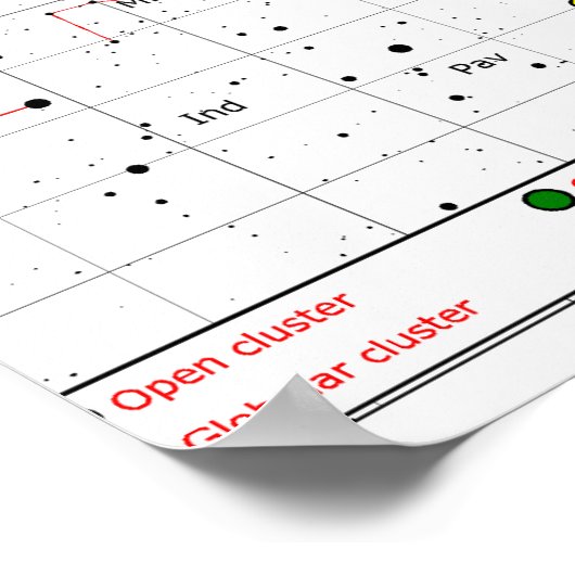 De Caldwell Catalog Star Chart Poster (Hoek)