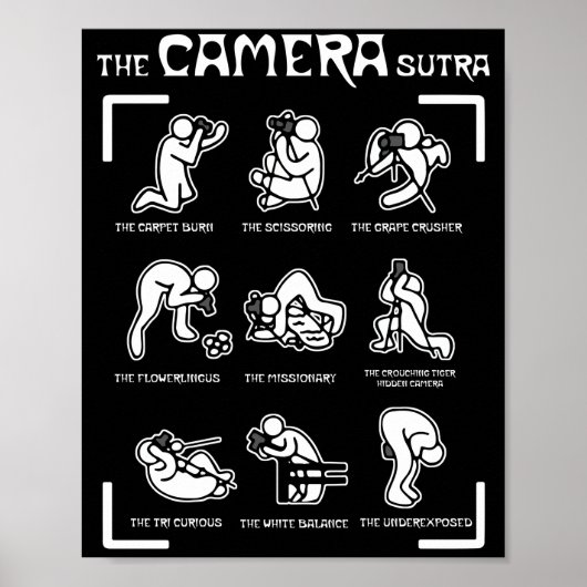 De camera Sutra Fotografie Poster (Voorkant)