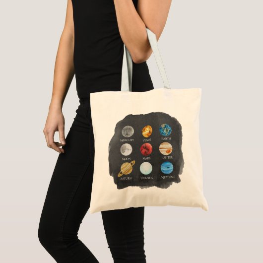 De Canvas tas Planets (Voorkant (product))
