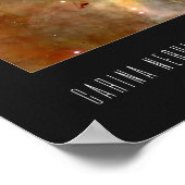 De Carina Nebula: Ster Birth in the Extreme Poster (Hoek)