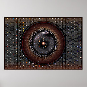 DE CELESTISCHE ZOO - Astronomische fauna verklaard Poster