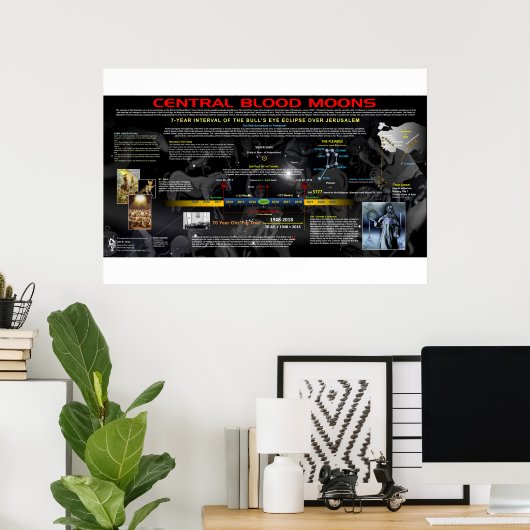 De centrale bloedmaan van 2018 poster (Thuiskantoor)