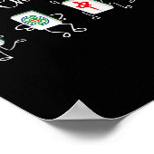 De Charleston Mahjong, Grappige Mahjong Dans Poster (Hoek)