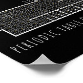 De Chemie Kat, Periodiek Systeem der Elementen Poster (Hoek)