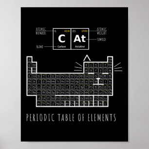 De Chemistry Cat, periodiek systeem van elementen Poster