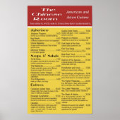 De Chinese kamer Poster (Voorkant)