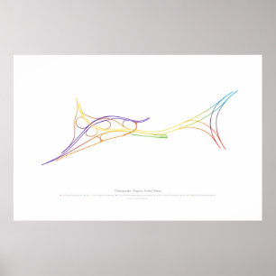 De Choreografie van de uitwisseling: Chesapeake, Poster