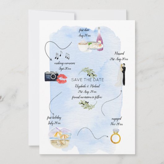 De Chronologie van de weddenschap van hoe wij spar Kaart (Voorkant)