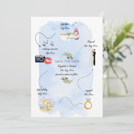 De Chronologie van de weddenschap van hoe wij spar Kaart (Staand voorkant)