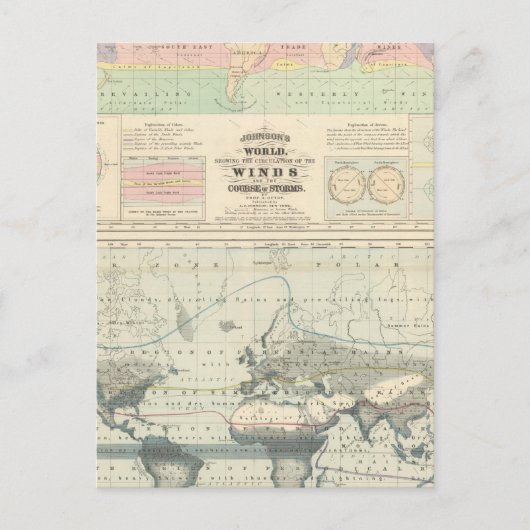 de circulatie van de winden briefkaart (Voorkant)