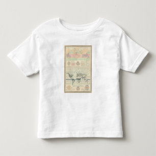 de circulatie van de winden kinder shirts