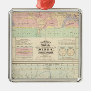 de circulatie van de winden metalen ornament
